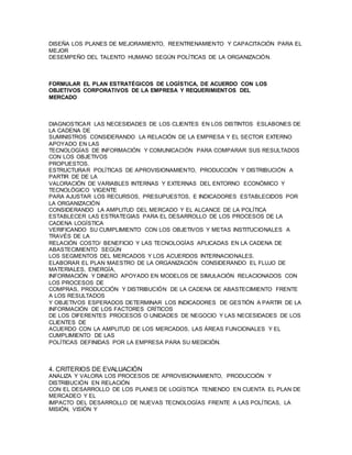 DISEÑA LOS PLANES DE MEJORAMIENTO, REENTRENAMIENTO Y CAPACITACIÓN PARA EL 
MEJOR 
DESEMPEÑO DEL TALENTO HUMANO SEGÚN POLÍTICAS DE LA ORGANIZACIÓN. 
FORMULAR EL PLAN ESTRATÉGICOS DE LOGÍSTICA, DE ACUERDO CON LOS 
OBJETIVOS CORPORATIVOS DE LA EMPRESA Y REQUERIMIENTOS DEL 
MERCADO 
DIAGNOSTICAR LAS NECESIDADES DE LOS CLIENTES EN LOS DISTINTOS ESLABONES DE 
LA CADENA DE 
SUMINISTROS CONSIDERANDO LA RELACIÓN DE LA EMPRESA Y EL SECTOR EXTERNO 
APOYADO EN LAS 
TECNOLOGÍAS DE INFORMACIÓN Y COMUNICACIÓN PARA COMPARAR SUS RESULTADOS 
CON LOS OBJETIVOS 
PROPUESTOS. 
ESTRUCTURAR POLÍTICAS DE APROVISIONAMIENTO, PRODUCCIÓN Y DISTRIBUCIÓN A 
PARTIR DE DE LA 
VALORACIÓN DE VARIABLES INTERNAS Y EXTERNAS DEL ENTORNO ECONÓMICO Y 
TECNOLÓGICO VIGENTE 
PARA AJUSTAR LOS RECURSOS, PRESUPUESTOS, E INDICADORES ESTABLECIDOS POR 
LA ORGANIZACIÓN 
CONSIDERANDO LA AMPLITUD DEL MERCADO Y EL ALCANCE DE LA POLÍTICA 
ESTABLECER LAS ESTRATEGIAS PARA EL DESARROLLO DE LOS PROCESOS DE LA 
CADENA LOGÍSTICA 
VERIFICANDO SU CUMPLIMIENTO CON LOS OBJETIVOS Y METAS INSTITUCIONALES A 
TRAVÉS DE LA 
RELACIÓN COSTO/ BENEFICIO Y LAS TECNOLOGÍAS APLICADAS EN LA CADENA DE 
ABASTECIMIENTO SEGÚN 
LOS SEGMENTOS DEL MERCADOS Y LOS ACUERDOS INTERNACIONALES. 
ELABORAR EL PLAN MAESTRO DE LA ORGANIZACIÓN CONSIDERANDO EL FLUJO DE 
MATERIALES, ENERGÍA, 
INFORMACIÓN Y DINERO APOYADO EN MODELOS DE SIMULACIÓN RELACIONADOS CON 
LOS PROCESOS DE 
COMPRAS, PRODUCCIÓN Y DISTRIBUCIÓN DE LA CADENA DE ABASTECIMIENTO FRENTE 
A LOS RESULTADOS 
Y OBJETIVOS ESPERADOS DETERMINAR LOS INDICADORES DE GESTIÓN A PARTIR DE LA 
INFORMACIÓN DE LOS FACTORES CRÍTICOS 
DE LOS DIFERENTES PROCESOS O UNIDADES DE NEGOCIO Y LAS NECESIDADES DE LOS 
CLIENTES DE 
ACUERDO CON LA AMPLITUD DE LOS MERCADOS, LAS ÁREAS FUNCIONALES Y EL 
CUMPLIMIENTO DE LAS 
POLÍTICAS DEFINIDAS POR LA EMPRESA PARA SU MEDICIÓN. 
4. CRITERIOS DE EVALUACIÓN 
ANALIZA Y VALORA LOS PROCESOS DE APROVISIONAMIENTO, PRODUCCIÓN Y 
DISTRIBUCIÓN EN RELACIÓN 
CON EL DESARROLLO DE LOS PLANES DE LOGÍSTICA TENIENDO EN CUENTA EL PLAN DE 
MERCADEO Y EL 
IMPACTO DEL DESARROLLO DE NUEVAS TECNOLOGÍAS FRENTE A LAS POLÍTICAS, LA 
MISIÓN, VISIÓN Y 
 