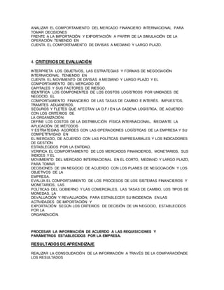 ANALIZAR EL COMPORTAMIENTO DEL MERCADO FINANCIERO INTERNACIONAL PARA 
TOMAR DECISIONES 
FRENTE A LA IMPORTACIÓN Y EXPORTACIÓN A PARTIR DE LA SIMULACIÓN DE LA 
OPERACIÓN TENIENDO EN 
CUENTA EL COMPORTAMIENTO DE DIVISAS A MEDIANO Y LARGO PLAZO. 
4. CRITERIOS DE EVALUACIÓN 
INTERPRETA LOS OBJETIVOS, LAS ESTRATEGIAS Y FORMAS DE NEGOCIACIÓN 
INTERNACIONAL TENIENDO EN 
CUENTA EL MOVIMIENTO DE DIVISAS A MEDIANO Y LARGO PLAZO Y EL 
COMPORTAMIENTO DEL MERCADO DE 
CAPITALES Y SUS FACTORES DE RIESGO. 
IDENTIFICA LOS COMPONENTES DE LOS COSTOS LOGÍSTICOS POR UNIDADES DE 
NEGOCIO, EL 
COMPORTAMIENTO FINANCIERO DE LAS TASAS DE CAMBIO E INTERÉS, IMPUESTOS, 
TRAMITES ADUANEROS, 
SEGUROS Y FLETES QUE AFECTAN LA D.F.I EN LA CADENA LOGÍSTICA, DE ACUERDO 
CON LOS CRITERIOS DE 
LA ORGANIZACIÓN. 
DEFINE LOS COSTOS DE LA DISTRIBUCIÓN FÍSICA INTERNACIONAL, MEDIANTE LA 
APLICACIÓN DE MÉTODOS 
Y ESTRATEGIAS ACORDES CON LAS OPERACIONES LOGÍSTICAS DE LA EMPRESA Y SU 
COMPETITIVIDAD EN 
EL MERCADO, DE ACUERDO CON LAS POLÍTICAS EMPRESARIALES Y LOS INDICADORES 
DE GESTIÓN 
ESTABLECIDOS POR LA ENTIDAD. 
VERIFICA EL COMPORTAMIENTO DE LOS MERCADOS FINANCIEROS, MONETARIOS, SUS 
ÍNDICES Y EL 
MOVIMIENTO DEL MERCADO INTERNACIONAL EN EL CORTO, MEDIANO Y LARGO PLAZO, 
PARA TOMAR 
DECISIONES DE UN NEGOCIO DE ACUERDO CON LOS PLANES DE NEGOCIACIÓN Y LOS 
OBJETIVOS DE LA 
EMPRESA. 
EVALÚA EL COMPORTAMIENTO DE LOS PROCESOS DE LOS SISTEMAS FINANCIEROS Y 
MONETARIOS, LAS 
POLÍTICAS DEL GOBIERNO Y LAS COMERCIALES, LAS TASAS DE CAMBIO, LOS TIPOS DE 
MONEDAS, LA 
DEVALUACIÓN Y REVALUACIÓN, PARA ESTABLECER SU INCIDENCIA EN LAS 
ACTIVIDADES DE IMPORTACIÓN Y 
EXPORTACIÓN SEGÚN LOS CRITERIOS DE DECISIÓN DE UN NEGOCIO, ESTABLECIDOS 
POR LA 
ORGANIZACIÓN. 
PROCESAR LA INFORMACIÓN DE ACUERDO A LAS REQUISICIONES Y 
PARÁMETROS ESTABLECIDOS POR LA EMPRESA. 
RESULTADOS DE APRENDIZAJE 
REALIZAR LA CONSOLIDACIÓN DE LA INFORMACIÓN A TRAVÉS DE LA COMPARACIÓNDE 
LOS RESULTADOS 
 