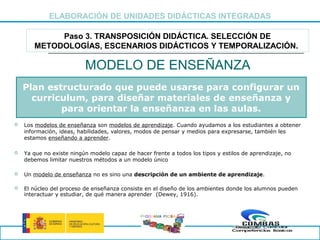 ELABORACIÓN DE UNIDADES DIDÁCTICAS INTEGRADAS

            Paso 3. TRANSPOSICIÓN DIDÁCTICA. SELECCIÓN DE
       METODOLOGÍAS, ESCENARIOS DIDÁCTICOS Y TEMPORALIZACIÓN.

                          MODELO DE ENSEÑANZA
    Plan estructurado que puede usarse para configurar un
      curriculum, para diseñar materiales de enseñanza y
            para orientar la enseñanza en las aulas.
   Los modelos de enseñanza son modelos de aprendizaje. Cuando ayudamos a los estudiantes a obtener
    información, ideas, habilidades, valores, modos de pensar y medios para expresarse, también les
    estamos enseñando a aprender.

   Ya que no existe ningún modelo capaz de hacer frente a todos los tipos y estilos de aprendizaje, no
    debemos limitar nuestros métodos a un modelo único

   Un modelo de enseñanza no es sino una descripción de un ambiente de aprendizaje.

   El núcleo del proceso de enseñanza consiste en el diseño de los ambientes donde los alumnos pueden
    interactuar y estudiar, de qué manera aprender (Dewey, 1916).



                                               PROGRAMA PICBA
 