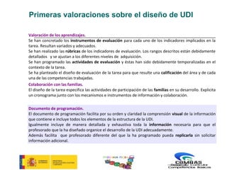 Primeras valoraciones sobre el diseño de UDI

Valoración de los aprendizajes.
Se han concretado los instrumentos de evaluación para cada uno de los indicadores implicados en la
tarea. Resultan variados y adecuados.
Se han realizado las rúbricas de los indicadores de evaluación. Los rangos descritos están debidamente
detallados y se ajustan a los diferentes niveles de adquisición.
Se han programado las actividades de evaluación y éstas han sido debidamente temporalizadas en el
contexto de la tarea.
Se ha planteado el diseño de evaluación de la tarea para que resulte una calificación del área y de cada
una de las competencias trabajadas.
Colaboración con las familias.
El diseño de la tarea especifica las actividades de participación de las familias en su desarrollo. Explicita
un cronograma junto con los mecanismos e instrumentos de información y colaboración.


Documento de programación.
El documento de programación facilita por su orden y claridad la comprensión visual de la información
que contiene e incluye todos los elementos de la estructura de la UDI.
Igualmente incluye de manera detallada y exhaustiva toda la información necesaria para que el
profesorado que la ha diseñado organice el desarrollo de la UDI adecuadamente.
Además facilita que profesorado diferente del que la ha programado pueda replicarla sin solicitar
información adicional.


                                           PROGRAMA PICBA
 