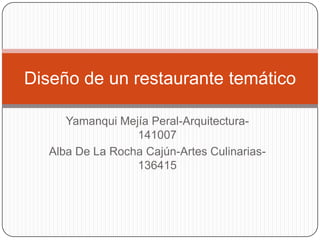 Yamanqui Mejía Peral-Arquitectura-141007 Alba De La Rocha Cajún-Artes Culinarias- 136415 Diseño de un restaurante temático 