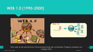 WEB 1.0 (1990-2000)
Esta web es de solo lectura. Pocos productores de contenidos. Paginas creadas con
código HTML.
12/09/2013ALUMNA: Aufieri, Micaela
6
 