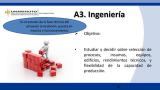 10
A3. Ingeniería
Es el estudio de la fase técnica del
proyecto (instalación, puesta en
marcha y funcionamiento)
 Objetivo:
• Estudiar y decidir sobre selección de
procesos, insumos, equipos,
edificios, rendimientos técnicos, y
flexibilidad de la capacidad de
producción.
 
