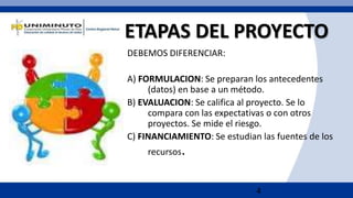 4
ETAPAS DEL PROYECTO
DEBEMOS DIFERENCIAR:
A) FORMULACION: Se preparan los antecedentes
(datos) en base a un método.
B) EVALUACION: Se califica al proyecto. Se lo
compara con las expectativas o con otros
proyectos. Se mide el riesgo.
C) FINANCIAMIENTO: Se estudian las fuentes de los
recursos.
 