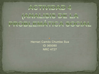 Hernan Camilo Chumbe Sua
ID 365080
NRC 4727
 