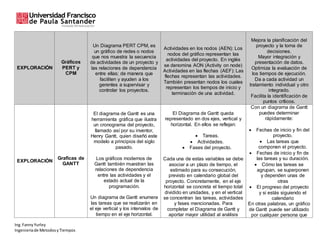 Ing. FannyYurley
Ingenieriade MetodosyTiempos
EXPLORACIÓN
Gráficos
PERT y
CPM
Un Diagrama PERT CPM, es
un gráfico de redes o nodos
que nos muestra la secuencia
de actividades de un proyecto y
las relaciones de dependencia
entre ellas; de manera que
faciliten y ayuden a los
gerentes a supervisar y
controlar los proyectos.
Actividades en los nodos (AEN): Los
nodos del gráfico representan las
actividades del proyecto. En inglés
se denomina AON (Activity on node)
Actividades en las flechas (AEF): Las
flechas representan las actividades.
También presentan nodos los cuales
representan los tiempos de inicio y
terminación de una actividad.
Mejora la planificación del
proyecto y la toma de
decisiones.
Mayor integración y
presentación de datos.
Optimiza la evaluación de
los tiempos de ejecución.
Da a cada actividad un
tratamiento individual y otro
integrado.
Facilita la identificación de
puntos críticos.
EXPLORACIÓN
Graficas de
GANTT
El diagrama de Gantt es una
herramienta gráfica que ilustra
un cronograma del proyecto,
llamado así por su inventor,
Henry Gantt, quien diseñó este
modelo a principios del siglo
pasado.
Los gráficos modernos de
Gantt también muestran las
relaciones de dependencia
entre las actividades y el
estado actual de la
programación.
Un diagrama de Gantt enumera
las tareas que se realizarán en
el eje vertical y los intervalos de
tiempo en el eje horizontal.
El Diagrama de Gantt queda
representado en dos ejes, vertical y
horizontal. En ellos se reflejan:
 Tareas.
 Actividades.
 Fases del proyecto.
Cada una de estas variables se debe
asociar a un plazo de tiempo, el
estimado para su consecución,
previsto en calendario global del
proyecto. Concretamente, en el eje
horizontal se concreta el tiempo total
dividido en unidades, y en el vertical
se concentran las tareas, actividades
y fases mencionadas. Para
completar el Diagrama de Gantt y
aportar mayor utilidad al análisis
Con un diagrama de Gantt
puedes determinar
rápidamente:
 Fechas de inicio y fin del
proyecto.
 Las tareas que
componen el proyecto.
 Fechas de inicio y fin de
las tareas y su duración.
 Cómo las tareas se
agrupan, se superponen
y dependen unas de
otras
 El progreso del proyecto
y si estás siguiendo el
calendario
En otras palabras, un gráfico
de Gantt puede ser utilizado
por cualquier persona que
 