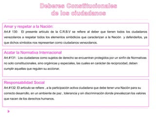 Amar y respetar a la Nación:
Art.# 130: El presente artículo de la C.R.B.V se refiere al deber que tienen todos los ciudadanos
venezolanos a respetar todos los elementos simbólicos que caracterizan a la Nación y defenderlos, ya
que dichos símbolos nos representan como ciudadanos venezolanos.
Acatar la Normativa Internacional
Art.#131: Los ciudadanos como sujetos de derecho se encuentran protegidos por un sinfín de Normativas
no solo constitucionales, sino orgánicas y especiales, las cuales en carácter de reciprocidad, deben
cumplir aquellas que regulen su accionar.
Responsabilidad Social
Art.#132: El artículo se refiere , a la participación activa ciudadana que debe tener una Nación para su
correcto desarrollo, en un ambiente de paz , tolerancia y sin discriminación donde prevalezcan los valores
que nacen de los derechos humanos.
 