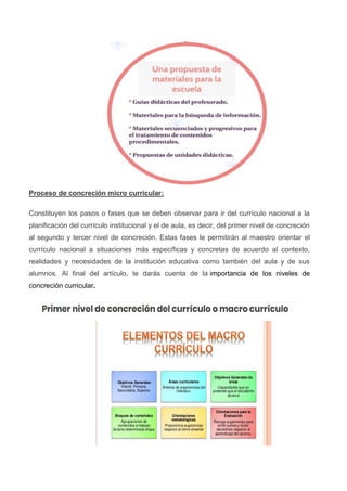 Proceso de concreción micro curricular:
Constituyen los pasos o fases que se deben observar para ir del currículo nacional a la
planificación del currículo institucional y el de aula, es decir, del primer nivel de concreción
al segundo y tercer nivel de concreción. Estas fases le permitirán al maestro orientar el
currículo nacional a situaciones más específicas y concretas de acuerdo al contexto,
realidades y necesidades de la institución educativa como también del aula y de sus
alumnos. Al final del artículo, te darás cuenta de la importancia de los niveles de
concreción curricular.
 