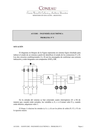 MINISTERIO DE EDUCACIÓN - ARGENTINA
ACCEDE – AGOSTO 2002 - INGENIERÍA ELECTRÓNICA – PROBLEMA Nº 5 Página 1
ACCEDE - INGENIERÍA ELECTRÓNICA
PROBLEMA Nº 5
SITUACIÓN
El diagrama en bloques de la Figura representa un sistema lógico diseñado para
indicar el estado de un sistema a partir de identificar el estado de los contactores I1 a I4.
Los dos circuitos combinacionales A y B son los encargados de conformar una correcta
indicación y están integrados con compuertas AND y OR.
En la entrada del sistema se han conectado cuatro interruptores (I1 a I4) de
manera que, cuando están cerrados, las variables a, b, c o d toman valor 0 y, cuando
están abiertos, adquieren valor 1.
El bloque A relaciona las entradas (a, b, c y d) con los pilotos de salida (Fl, F2 y F3) de
la siguiente manera:
o
o
o
o
o
o
o
o
BA
x x xI4 I3 I2 I1
R1 R2 R3 R4
+Vcc
a
b
c
d
F1
F2
F3
X1
X2
 