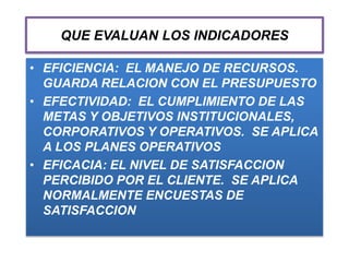 QUE EVALUAN LOS INDICADORES
• EFICIENCIA: EL MANEJO DE RECURSOS.
GUARDA RELACION CON EL PRESUPUESTO
• EFECTIVIDAD: EL CUMPLIMIENTO DE LAS
METAS Y OBJETIVOS INSTITUCIONALES,
CORPORATIVOS Y OPERATIVOS. SE APLICA
A LOS PLANES OPERATIVOS
• EFICACIA: EL NIVEL DE SATISFACCION
PERCIBIDO POR EL CLIENTE. SE APLICA
NORMALMENTE ENCUESTAS DE
SATISFACCION
 
