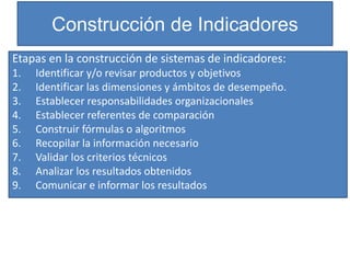 Construcción de Indicadores
Etapas en la construcción de sistemas de indicadores:
1. Identificar y/o revisar productos y objetivos
2. Identificar las dimensiones y ámbitos de desempeño.
3. Establecer responsabilidades organizacionales
4. Establecer referentes de comparación
5. Construir fórmulas o algoritmos
6. Recopilar la información necesario
7. Validar los criterios técnicos
8. Analizar los resultados obtenidos
9. Comunicar e informar los resultados
 