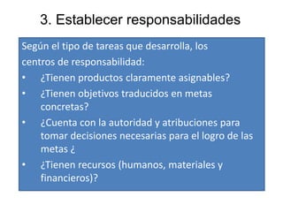 3. Establecer responsabilidades
Según el tipo de tareas que desarrolla, los
centros de responsabilidad:
• ¿Tienen productos claramente asignables?
• ¿Tienen objetivos traducidos en metas
concretas?
• ¿Cuenta con la autoridad y atribuciones para
tomar decisiones necesarias para el logro de las
metas ¿
• ¿Tienen recursos (humanos, materiales y
financieros)?
 
