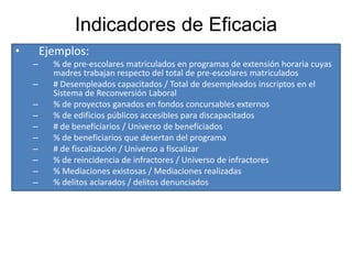 Indicadores de Eficacia
• Ejemplos:
– % de pre-escolares matriculados en programas de extensión horaria cuyas
madres trabajan respecto del total de pre-escolares matriculados
– # Desempleados capacitados / Total de desempleados inscriptos en el
Sistema de Reconversión Laboral
– % de proyectos ganados en fondos concursables externos
– % de edificios públicos accesibles para discapacitados
– # de beneficiarios / Universo de beneficiados
– % de beneficiarios que desertan del programa
– # de fiscalización / Universo a fiscalizar
– % de reincidencia de infractores / Universo de infractores
– % Mediaciones existosas / Mediaciones realizadas
– % delitos aclarados / delitos denunciados
 