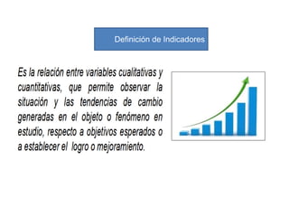 Definición de Indicadores
 