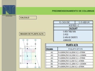 PREDIMENSIONAMIENTO DE COLUMNAS
CALCULO
IMAGEN DE PLANTA ALTA
 