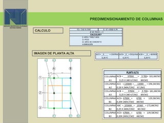 PREDIMENSIONAMIENTO DE COLUMNAS
CALCULO
IMAGEN DE PLANTA ALTA
 