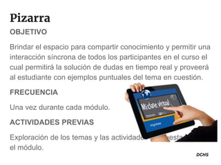 Pizarra
OBJETIVO
Brindar el espacio para compartir conocimiento y permitir una
interacción síncrona de todos los participantes en el curso el
cual permitirá la solución de dudas en tiempo real y proveerá
al estudiante con ejemplos puntuales del tema en cuestión.
FRECUENCIA
Una vez durante cada módulo.
ACTIVIDADES PREVIAS
Exploración de los temas y las actividades propuestas para
el módulo.
DCHS
 