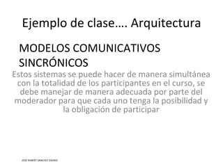 MODELOS COMUNICATIVOS
SINCRÓNICOS
Estos sistemas se puede hacer de manera simultánea
con la totalidad de los participantes en el curso, se
debe manejar de manera adecuada por parte del
moderador para que cada uno tenga la posibilidad y
la obligación de participar
JOSÉ ROBERT SANCHEZ OSORIO
Ejemplo de clase…. Arquitectura
 