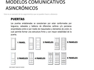 MODELOS COMUNICATIVOS
ASINCRÓNICOS
Este es un ejemplo de los seguimientos que se pueden hacer a distancia
JOSÉ ROBERT SANCHEZ OSORIO
 