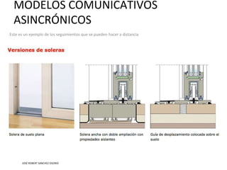 MODELOS COMUNICATIVOS
ASINCRÓNICOS
Este es un ejemplo de los seguimientos que se pueden hacer a distancia
JOSÉ ROBERT SANCHEZ OSORIO
 