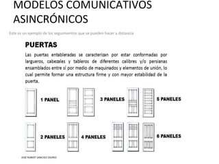 MODELOS COMUNICATIVOS
ASINCRÓNICOS
Este es un ejemplo de los seguimientos que se pueden hacer a distancia
JOSÉ ROBERT SANCHEZ OSORIO
 
