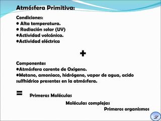 Atmósfera Primitiva: Condiciones: Alta  temperatura . R adiaci ón solar (UV) Actividad volcánica.  Actividad eléctrica  + Componentes  Atmósfera carente de Oxígeno.  Metano, amoniaco, hidrógeno, vapor de agua, acido sulfhídrico presentes en la atmósfera.  =   Primeras Moléculas    Moléculas complejas    Primeros organismos  L 