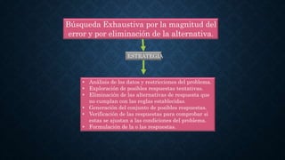 ESTRATEGIA
• Análisis de los datos y restricciones del problema.
• Exploración de posibles respuestas tentativas.
• Eliminación de las alternativas de respuesta que
no cumplan con las reglas establecidas.
• Generación del conjunto de posibles respuestas.
• Verificación de las respuestas para comprobar si
estas se ajustan a las condiciones del problema.
• Formulación de la o las respuestas.
Búsqueda Exhaustiva por la magnitud del
error y por eliminación de la alternativa.
 