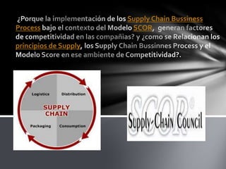 Supply Chain Bussiness
Process                 SCOR

principios de Supply
 