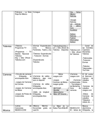 Policiaca - La Nota 
Roja De México 
Conagua 
Hoy - Yahoo 
México 
Noticias 
-Google 
Noticias 
ver noticias 
de última 
hora - 
Excélsior 
Azteca 
Noticias – 
Fuerza 
Informativa 
Azteca 
Televisa 
-Televisa - 
Programas TV 
-Programas - TV 
Abierta Nacional - 
Televisa 
Hoy | Sitio Oficial | 
Televisa.com 
-Esmas Espectáculos: 
Cine, Música, 
Farándula, Teatro y los 
... 
-Televisa Espectáculos 
- Tvolucion - Esmas 
. 
-Espectáculos - 
Televisa 
TelevisaDeportes.c 
om | Sitio oficial de 
Televisa Deportes 
... 
o 
Televisa.com 
| Sitio oficial 
de Televisa: 
- Canal de 
las Estrellas 
Capítulos 
Recientes 
Televisa 
-Telenovelas 
-Tvolucion 
Esmas 
-Televisa 
Telenovelas - 
YouTube 
Carreras - Circuito de carreras 
- Wikipedia, la 
enciclopedia libre 
- Juegos de Carreras 
de Coches 
-Juegos de Carreras 
de Motos 
-Juegos de Pistas de 
motocicleta 
-Carreras de saltos - 
Atletismo, algo más 
que un deporte 
-Carreras de vallas - 
Wikipedia, la 
enciclopedia libre 
-Salto de longitud - 
Wikipedia, la 
enciclopedia libre 
- Motos - 
Juegos.com 
-Juegos de 
Carreras de Motos - 
Juegos gratis 
 
 MOTOGP | 
Mundial de 
Motociclismo - 
Moto GP Directo ... 
-Carreras - 
Juegos.com 
-Carreras 
profesionales 
- Tecnológico 
de Monterrey 
Guía de 
carreras 
El H2 contra 
el Samurai | 
Carrera de 
caballos | 
Horse . 
Carreras de 
caballos - 
Juegos.com 
.Videos de 
Carreras de 
caballos 
Telepaisa | 
videos de ... 
 
 
Música 
-Letras de 
Canciones - 
MUSICA.COM 
-Música Mambo - 
Escúchala gratis en 
Last.fm 
Lo Mejor de La 
Salsa Para BAILAR 
MUSICA.CO 
1. Música 
M - letras de 
electrónica - 
Wikipedia, la 
 