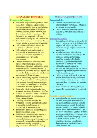 ASIGNATURAS TRONCALES ASIGNATURAS ESPECÍFICAS
Ciencias de la Naturaleza:
Realiza un proyecto, trabajando de forma
individual o en equipo y presenta un
informe, utilizando soporte papel digital,
recogiendo información de diferentes
fuentes ( directas, libros, internet), con
diferentes medios y comunicando de
forma oral la experiencia realizada,
apoyándose en imágenes y textos escritos.
Presenta los trabajos de manera ordenada,
clara y limpia, en soporte papel y digital..
Utilización de diferentes fuentes de
información (directas, libros).
Utilización de las tecnologías de la
información y la comunicación para
buscar y seleccionar información,
simular procesos y presentar
conclusiones.
Obtener información relevante sobre
hechos o fenómenos previamente
delimitados, haciendo predicciones sobre
sucesos naturales, integrando datos de
observación, directa e indirecta a partir de
la consulta de fuentes directas e indirectas
y comunicando los resultados.
Busca, selecciona y organiza información
concreta y relevante, la analiza, obtiene
conclusiones, comunica su experiencia,
reflexiona a cerca del proceso seguido y
lo comunica por oral y por escrito.
Desarrolla estrategias adecuadas para
acceder a los textos de carácter científico.
Hace un uso adecuado de las tecnologías
de la información y la comunicación
como recurso de ocio.
Conoce y utiliza las medidas de
protección personal que debe utilizar en
el uso de las tecnologías de la
información y la comunicación.
Tratamiento de textos. Búsqueda guiada
de información en la red.
Planificar la construcción de objetos y
aparatos con una finalidad previa,
utilizando fuentes energéticas, operadores
y materiales apropiados, realizando el
trabajo individual y en equipo, y
proporcionando información sobre qué
Educación física:
Extraer y elaborar información
relacionada con los temas de interés en
la etapa de y compartirla.
Utiliza las nuevas tecnologías para
localizar y extraer información que se
solicita.
Educación Artística:
Conoce la evolución de la fotografía del
blanco y negro al color, de la fotografía
en papel a la digital, y valora las
posibilidades que ha proporcionado la
tecnología.
Maneja programas informáticos
sencillos de elaboración y retoque de
imágenes (copiar, cortar pegar,
modificar tamaño, color, brillo,
contraste...), que le sirvan para la
ilustración de trabajos con textos.
Utilizar las tecnologías de la
información y comunicación de manera
responsable para la búsqueda, creación
y difusión de imágenes.
Utiliza recursos bibliográficos, de los
medios de comunicación y de internet
para obtener información que le sirva
para planificar y organizar los procesos
creativos.
Busca información bibliográfica, en
medios de comunicación o en internet.
Segunda Lengua Extranjera:
Identificar el tema, en sentido general,
las ideas principales e información
específica en textos, tanto en formato
impreso como en soporte digital, muy
breves y sencillos, en lengua estándar y
con un léxico de alta frecuencia, y en
los que el tema tratado y el tipo de texto
resulten muy familiares, cotidianos o de
necesidad inmediata, siempre y cuando
se pueda releer lo que no se ha.
entendido, se pueda consultar un
diccionario y se cuente con apoyo
visual y contextual.
 