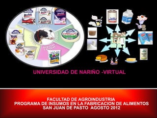 FACULTAD DE AGROINDUSTRIA
PROGRAMA DE INSUMOS EN LA FABRICACION DE ALIMENTOS
         SAN JUAN DE PASTO AGOSTO 2012
 