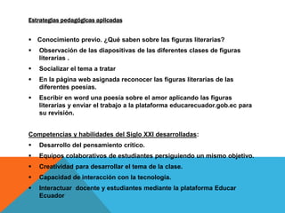 Estrategias pedagógicas aplicadas
 Conocimiento previo. ¿Qué saben sobre las figuras literarias?
 Observación de las diapositivas de las diferentes clases de figuras
literarias .
 Socializar el tema a tratar
 En la página web asignada reconocer las figuras literarias de las
diferentes poesías.
 Escribir en word una poesía sobre el amor aplicando las figuras
literarias y enviar el trabajo a la plataforma educarecuador.gob.ec para
su revisión.
Competencias y habilidades del Siglo XXI desarrolladas:
 Desarrollo del pensamiento crítico.
 Equipos colaborativos de estudiantes persiguiendo un mismo objetivo.
 Creatividad para desarrollar el tema de la clase.
 Capacidad de interacción con la tecnología.
 Interactuar docente y estudiantes mediante la plataforma Educar
Ecuador
 