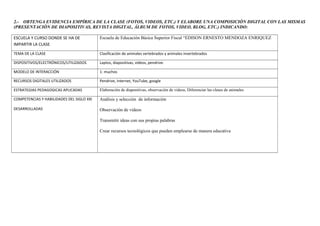 2.- OBTENGA EVIDENCIA EMPÍRICA DE LA CLASE (FOTOS, VIDEOS, ETC.) Y ELABORE UNA COMPOSICIÓN DIGITAL CON LAS MISMAS
(PRESENTACIÓN DE DIAPOSITIVAS, REVISTA DIGITAL, ÁLBUM DE FOTOS, VIDEO, BLOG, ETC.) INDICANDO:
ESCUELA Y CURSO DONDE SE HA DE
IMPARTIR LA CLASE
Escuela de Educación Básica Superior Fiscal “EDISON ERNESTO MENDOZA ENRIQUEZ
TEMA DE LA CLASE Clasificación de animales vertebrados y animales invertebrados
DISPOSITIVOS/ELECTRÓNICOS/UTILIZADOS Laptos, diapositivas, videos, pendrive.
MODELO DE INTERACCIÓN 1: muchos
RECURSOS DIGITALES UTILIZADOS Pendrive, internet, YouTube, google
ESTRATEGIAS PEDAGOGICAS APLICADAS Elaboración de diapositivas, observación de videos, Diferenciar las clases de animales
COMPETENCIAS Y HABILIDADES DEL SIGLO XXI
DESARROLLADAS
Análisis y selección de información
Observación de videos
Transmitir ideas con sus propias palabras
Crear recursos tecnológicos que pueden emplearse de manera educativa
 