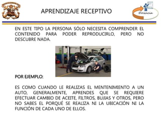 APRENDIZAJE RECEPTIVO
EN ESTE TIPO LA PERSONA SÓLO NECESITA COMPRENDER EL
CONTENIDO PARA PODER REPRODUCIRLO, PERO NO
DESCUBRE NADA.
POR EJEMPLO:
ES COMO CUANDO LE REALIZAS EL MENTENIMIENTO A UN
AUTO, GENERALMENTE, APRENDES QUE SE REQUIERE
EFECTUAR CAMBIO DE ACEITE, FILTROS, BUJIAS Y OTROS, PERO
NO SABES EL PORQUÉ SE REALIZA NI LA UBICACIÓN NI LA
FUNCIÓN DE CADA UNO DE ELLOS.
 