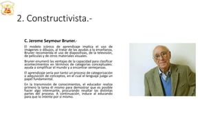 2. Constructivista.-
C. Jerome Seymour Bruner.-
El modelo icónico de aprendizaje implica el uso de
imágenes o dibujos, al tratar de las ayudas a la enseñanza,
Bruner recomienda el uso de diapositivas, de la televisión,
de películas y de otros materiales visuales.
Bruner enumeró las ventajas de la capacidad para clasificar
acontecimientos en términos de categorías conceptuales:
ayuda a simplificar el mundo y a encontrar semejanzas.
El aprendizaje sería por tanto un proceso de categorización
o adquisición de conceptos, en el cual el lenguaje juega un
papel fundamental.
En la transmisión de conocimientos, el educador realiza
primero la tarea él mismo para demostrar que es posible
hacer algo interesante, procurando resaltar las distintas
partes del proceso. A continuación, induce al educando
para que lo intente por sí mismo.
 