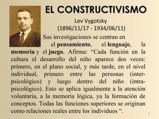 7
Lev Vygotsky
(1896/11/17 - 1934/06/11)
EL CONSTRUCTIVISMOEL CONSTRUCTIVISMO
Sus investigaciones se centran en
el pensamiento, el lenguaje, la
memoria y el juego. Afirma: “Cada función en la
cultura el desarrollo del niño aparece dos veces:
primero, en el plano social, y más tarde, en el nivel
individual, primero entre las personas (inter-
psicológico) y luego dentro del niño (intra-
psicológico). Esto se aplica igualmente a la atención
voluntaria, a la memoria lógica, ya la formación de
conceptos. Todas las funciones superiores se originan
como relaciones reales entre los individuos “.
 
