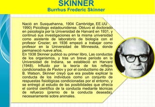 SKINNER
Burrhus Frederic Skinner
Nació en Susquehanna, 1904 Cambridge, EE.UU
1990) Psicólogo estadounidense. Obtuvo el doctorado
en psicología por la Universidad de Harvard en 1931, y
continuó sus investigaciones en la misma universidad
como asistente de laboratorio de biología con el
profesor Crozier; en 1936 empezó a trabajar como
profesor en la Universidad de Minnesota, donde
permaneció nueve años.
En 1938 Skinner publicó su primer libro, Las conductas
de los organismos, y tras un breve período en la
Universidad de Indiana, se estableció en Harvard
(1948). Influido por la teoría de los reflejos
condicionados de Pavlov y por el conductismo de John
B. Watson, Skinner creyó que era posible explicar la
conducta de los individuos como un conjunto de
respuestas fisiológicas condicionadas por el entorno, y
se entregó al estudio de las posibilidades que ofrecía
el control científico de la conducta mediante técnicas
de refuerzo (premio de la conducta deseada),
necesariamente sobre animales.
 
