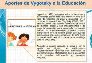 Vygotsky (1978) destacó el valor de la cultura y
el contexto social, que veía crecer el niño a la
hora de hacerles de guía y ayudarles en el
proceso de aprendizaje. Vygotsky (1962, 1991)
asumía que el niño tiene la necesidad de actuar
de manera eficaz y con independencia y de
tener la capacidad para desarrollar un estado
mental de funcionamiento superior cuando
interacciona con la cultura (igual que cuando
interacciona con otras personas). El niño tiene
un papel activo en el proceso de aprendizaje
pero no actúa solo.
Aprende a pensar creando, a solas o con la
ayuda de alguien, e interiorizando
progresivamente versiones más adecuadas de
las herramientas intelectuales que le presentan
y le enseñan activamente las personas
mayores.
Aportes de Vygotsky a la Educación
 