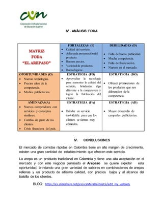 IV . ANÁLISIS FODA
FORTALEZAS (F)
 Calidad del servicio.
 Adecuada presentación del
producto.
 Buenos precios.
 Variedad de productos.
 Buena higiene.
DEBILIDADES (D)
 Falta de buena publicidad.
 Mucha competencia.
 Falta de financiación.
 Nuevos en el mercado.
OPORTUNIDADES (O)
 Nuevas tecnologías.
 Precios altos de la
competencia.
 Medios publicitarios.
ESTRATEGIA (FO)
 Aprovechar la tecnología
para aumentar la calidad del
servicio, brindando algo
diferente a la competencia y
lograr la fidelización del
cliente.
ESTRATEGIA (DO)
 Ofrecer promociones de
los productos que nos
diferencien de la
competencia.
AMENAZAS(A)
 Nuevos competidores con
servicios y conceptos
similares.
 Cambio de gusto de los
clientes.
 Crisis financiera del país.
ESTRATEGIA (FA)
 Brindar un servicio
inolvidable para que los
clientes se sientas muy
cómodos.
ESTRATEGIA (AD)
 Mayor desarrollo de
campañas publicitarias.
IV. CONCLUSIONES
El mercado de comidas rápidas en Colombia tiene un alto margen de crecimiento,
existen una gran cantidad de establecimiento que ofrecen este servicio.
La arepa es un producto tradicional en Colombia y tiene una alta aceptación en el
mercado y con este negocio planteado el Arepaso se quiere explotar esta
oportunidad, brindando una gran variedad de sabores en combinaciones de arepas
rellenas y un producto de altísima calidad, con precios bajos y al alcance del
bolsillo de los clientes.
BLOG: https://es.slideshare.net/jessicaMaraBarriosCa/edit_my_uploads
 