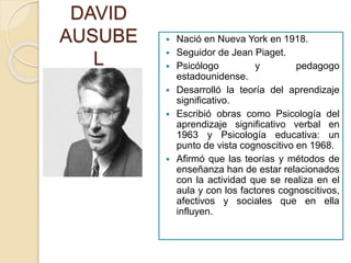 DAVID
AUSUBE
L
 Nació en Nueva York en 1918.
 Seguidor de Jean Piaget.
 Psicólogo y pedagogo
estadounidense.
 Desarrol...