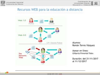 Recursos WEB para la educación a distancia
Alumno:
Román Torres Vázquez
Asesor en línea:
Gilberto Pimentel Teles
Duración: del 21/11/2017
al 11/12/2017
 