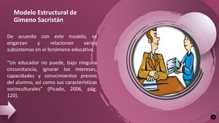 13
Modelo Estructural de
Gimeno Sacristán
De acuerdo con este modelo, se
engarzan y relacionan varios
subsistemas en el fenómeno educativo.
“Un educador no puede, bajo ninguna
circunstancia, ignorar los intereses,
capacidades y conocimientos previos
del alumno, así como sus características
socioculturales” (Picado, 2006, pág.
120).
 