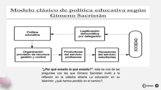 16
“¿Por qué enseño lo que enseño?”, esta es una de las
preguntas con las que Gimeno Sacristán invitó a la
reflexión en la cátedra abierta La educación en su
laberinto: ¿qué hemos perdido en el camino?,
 