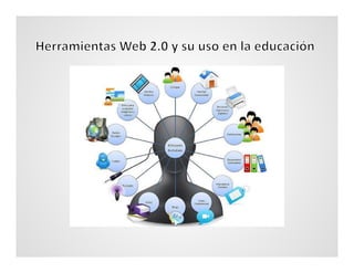 Beneficios educativos de las
wikis:
 Promueven la participación y la colaboración
de los participantes, docentes y alumno...