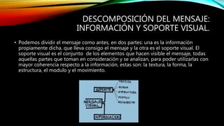 DESCOMPOSICIÓN DEL MENSAJE:
INFORMACIÓN Y SOPORTE VISUAL.
• Podemos dividir el mensaje como antes, en dos partes: una es la información
propiamente dicha, que lleva consigo el mensaje y la otra es el soporte visual. El
soporte visual es el conjunto de los elementos que hacen visible el mensaje, todas
aquellas partes que toman en consideración y se analizan, para poder utilizarlas con
mayor coherencia respecto a la información, estas son: la textura, la forma, la
estructura, el modulo y el movimiento.
 