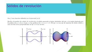 Sólidos de revolución
 
