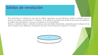 Sólidos de revolución
 
