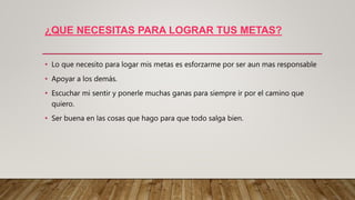 ¿QUE NECESITAS PARA LOGRAR TUS METAS?
• Lo que necesito para logar mis metas es esforzarme por ser aun mas responsable
• Apoyar a los demás.
• Escuchar mi sentir y ponerle muchas ganas para siempre ir por el camino que
quiero.
• Ser buena en las cosas que hago para que todo salga bien.
 