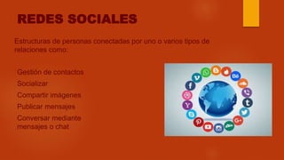 REDES SOCIALES
Estructuras de personas conectadas por uno o varios tipos de
relaciones como:
Gestión de contactos
Socializar
Compartir imágenes
Publicar mensajes
Conversar mediante
mensajes o chat
 