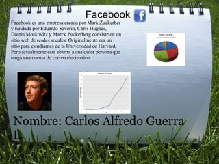 Facebook
Facebook es una empresa creada por Mark Zuckerber
y fundada por Eduardo Saverin, Chris Hughes,
Dustin Moskovitz y Marck Zuckerberg consiste en un
sitio web de resdes socales. Originalmente era un
sitio para estudiantes de la Universidad de Harvard,
Pero actualmente esta abierta a cualquier persona que
tenga una cuenta de correo electronico.




 Nombre: Carlos Alfredo Guerra
 L.
 